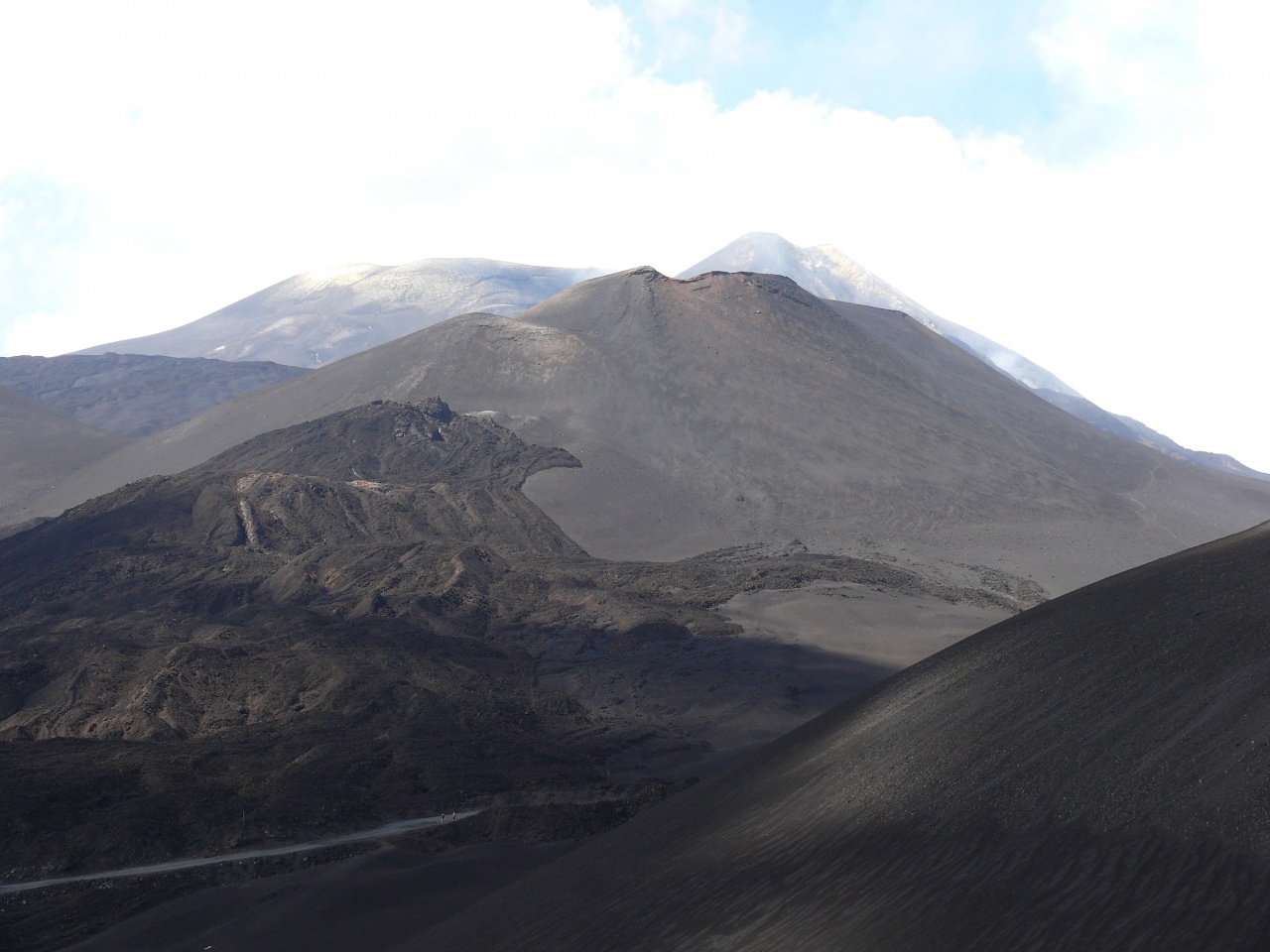ETNA : une montagne de lave noire.